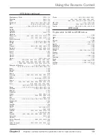 Preview for 15 page of RCA 27V550T User Manual