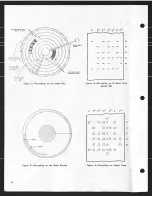 Preview for 14 page of RCA 301 Programmer'S Reference Manual