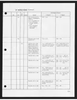 Предварительный просмотр 209 страницы RCA 301 Programmer'S Reference Manual