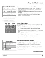 Preview for 45 page of RCA 31GT750YX3CA2 User Manual