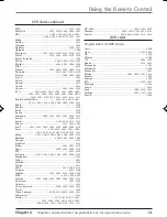 Preview for 15 page of RCA 35V432T User Manual