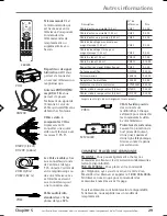 Preview for 63 page of RCA 35V432T User Manual