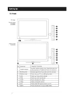 Preview for 11 page of RCA 42LA55RS User Manual