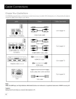 Preview for 13 page of RCA 50PA30RQ User Manual