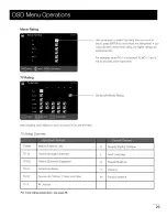 Preview for 30 page of RCA 50PA30RQ User Manual