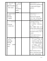 Предварительный просмотр 5 страницы RCA 55AN3D Service Manual