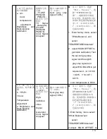 Предварительный просмотр 8 страницы RCA 55AN3D Service Manual