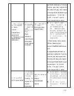 Предварительный просмотр 9 страницы RCA 55AN3D Service Manual