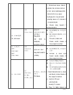 Предварительный просмотр 10 страницы RCA 55AN3D Service Manual