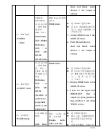 Предварительный просмотр 11 страницы RCA 55AN3D Service Manual