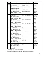 Предварительный просмотр 13 страницы RCA 55AN3D Service Manual