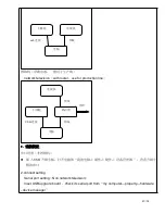 Предварительный просмотр 50 страницы RCA 55AN3D Service Manual