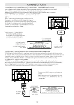 Предварительный просмотр 14 страницы RCA 58465810207 Instruction Manual