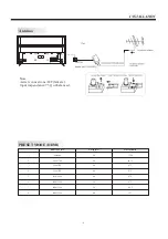 Предварительный просмотр 8 страницы RCA 58465812331 Owner'S Manual