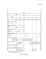 Preview for 11 page of RCA 70/46 Reference Manual