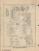 Предварительный просмотр 8 страницы RCA 73-B MI-11825 Instructions Manual