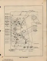 Предварительный просмотр 13 страницы RCA 73-B MI-11825 Instructions Manual