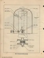 Предварительный просмотр 14 страницы RCA 73-B MI-11825 Instructions Manual