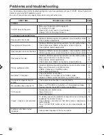 Preview for 52 page of RCA 9V401TD User Manual