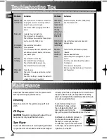 Предварительный просмотр 12 страницы RCA A3000 User Manual