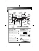 Preview for 8 page of RCA A3600 User Manual