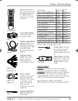 Предварительный просмотр 63 страницы RCA Alert Guard 27F671T User Manual