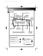 Предварительный просмотр 8 страницы RCA AM2000 User Manual