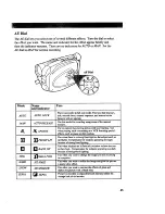 Preview for 47 page of RCA AutoShot CC6291 User Manual