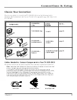 Предварительный просмотр 11 страницы RCA B27TF680 User Manual