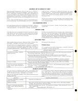 Preview for 17 page of RCA BA-36A Instructions Manual