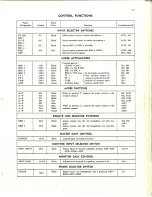 Preview for 19 page of RCA BC-3C Instructions Manual