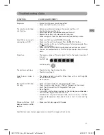 Preview for 21 page of RCA BRC11072E User Manual