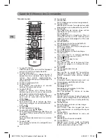 Preview for 28 page of RCA BRC11072E User Manual