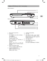 Preview for 29 page of RCA BRC11072E User Manual