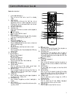 Предварительный просмотр 7 страницы RCA BRC3073 User Manual