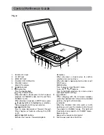 Предварительный просмотр 8 страницы RCA BRC3073 User Manual