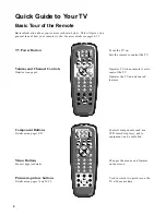 Предварительный просмотр 6 страницы RCA C33682 User Manual