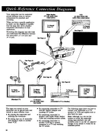 Предварительный просмотр 38 страницы RCA CC-285 Owner'S Manual