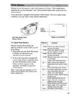 Preview for 51 page of RCA CC174 Owner'S Manual