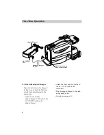 Preview for 6 page of RCA CC428 User Manual