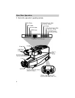 Preview for 10 page of RCA CC428 User Manual