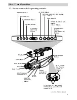 Preview for 11 page of RCA CC4291 User Manual