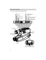 Preview for 10 page of RCA CC431 User Manual