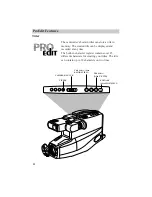 Preview for 34 page of RCA CC431 User Manual