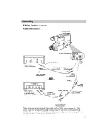 Preview for 43 page of RCA CC4391 User Manual