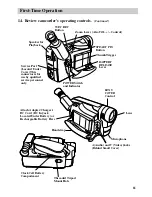 Preview for 13 page of RCA CC6363 User Manual