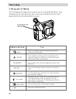 Preview for 46 page of RCA CC6372 User Manual