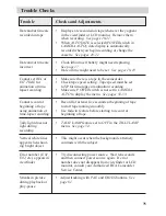 Preview for 77 page of RCA CC6372 User Manual