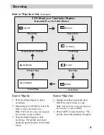 Preview for 49 page of RCA CC6393 User Manual