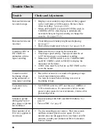 Preview for 90 page of RCA CC6393 User Manual